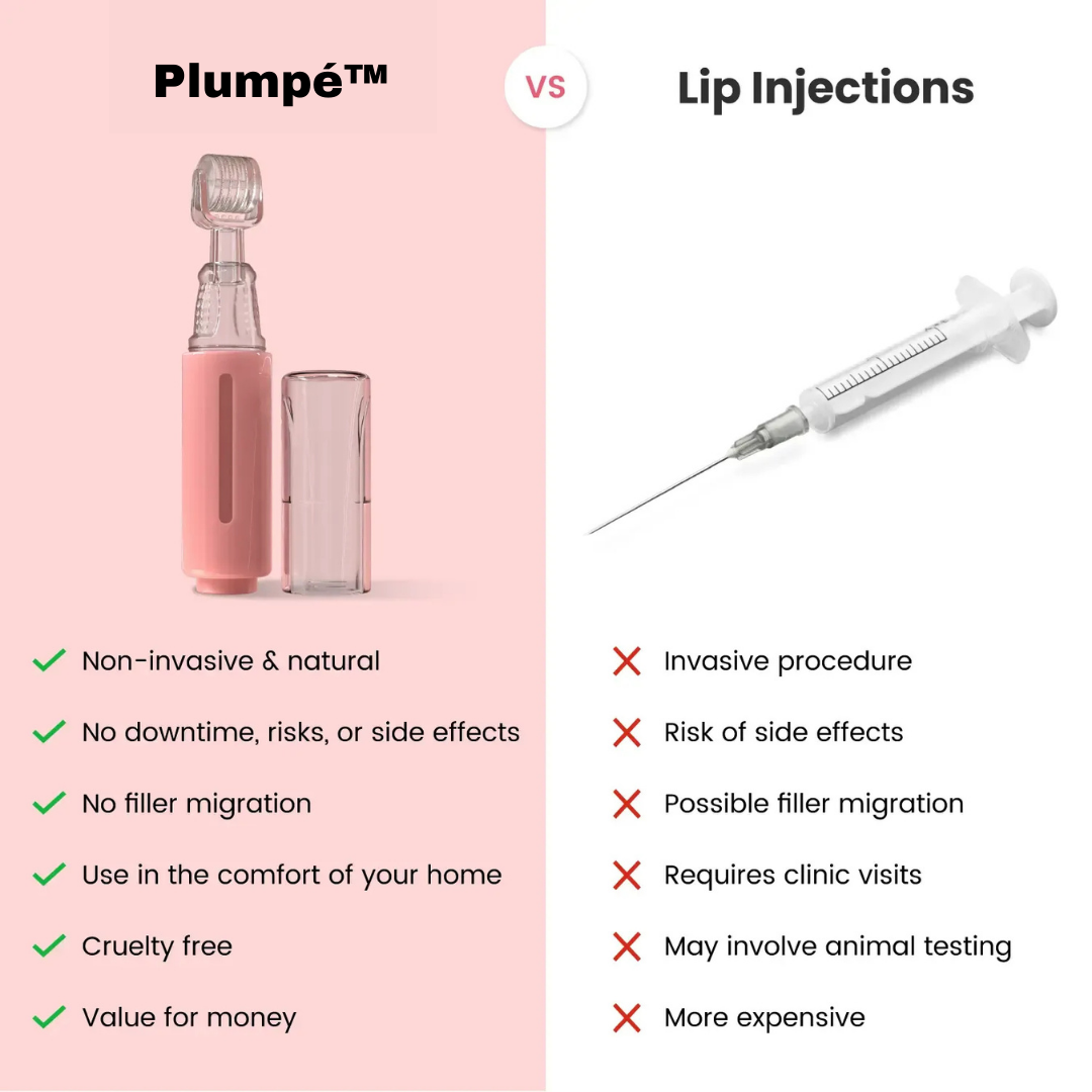 Plumpé™ Lip Care System + FREE Hyaluronic Acid Plumping Serum
