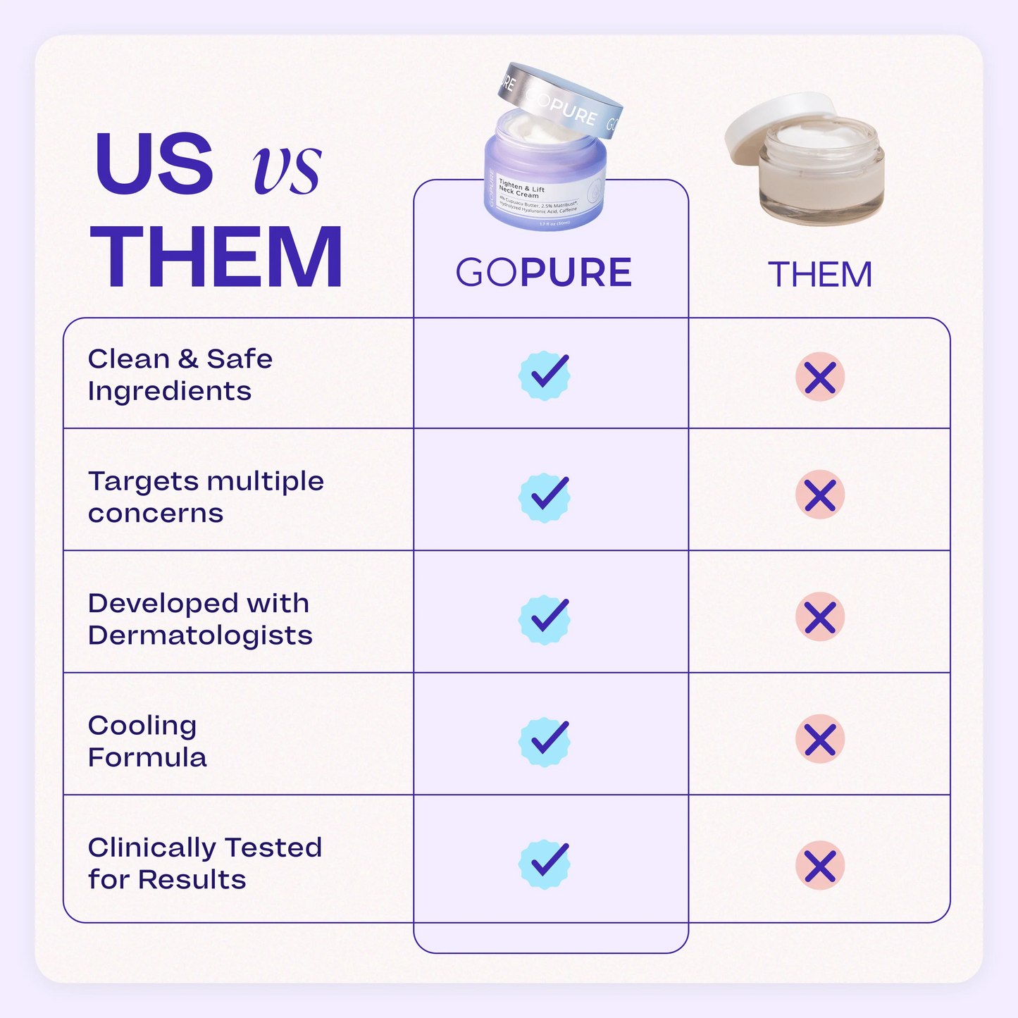 Lisséderm Tighten & Lift Neck Cream