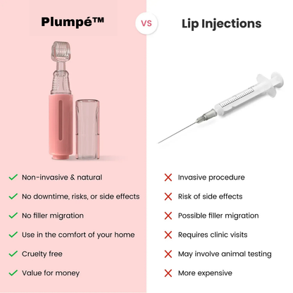 Plumpé™ Lip Care System + FREE Hyaluronic Acid Plumping Serum